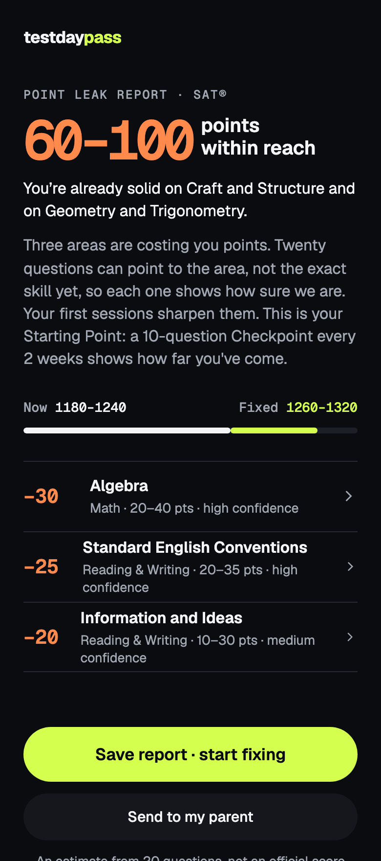The free Point Leak Report on a phone: points within reach, the areas already strong, and three leaks ranked with a points range and how sure each is